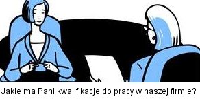 Rozmowa kwalifikacyjna